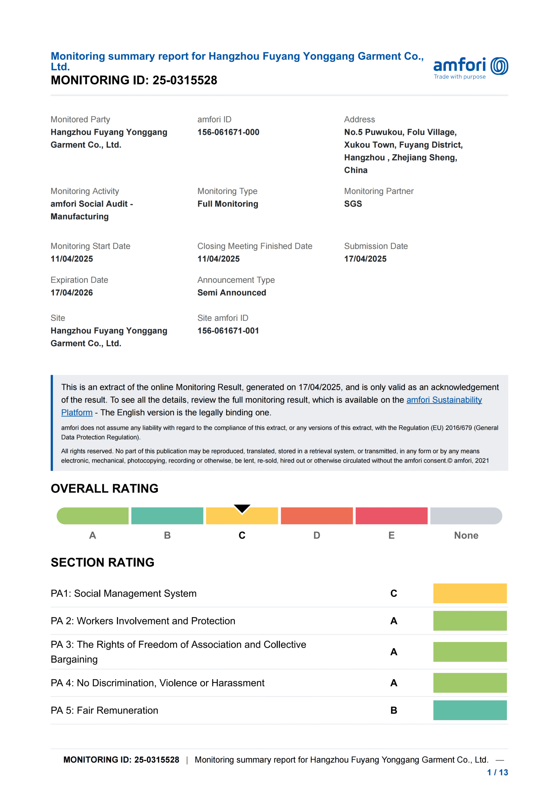 BSCI Certificate